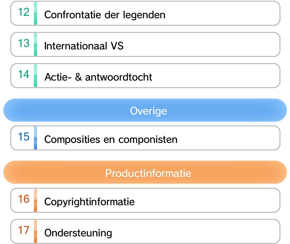 Overige 15 Composities en componisten