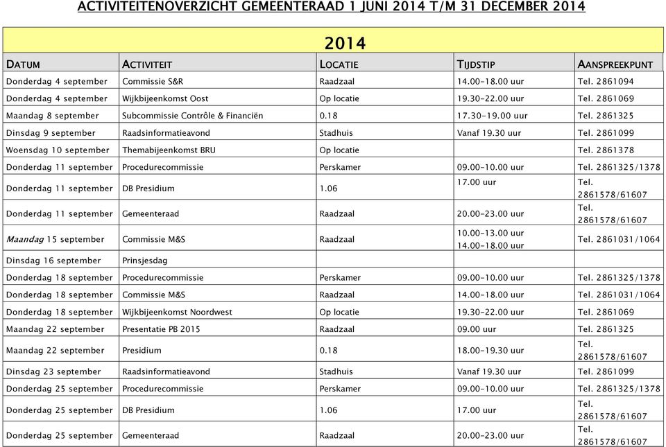 30 uur 2861099 Woensdag 10 september Themabijeenkomst BRU Op locatie 2861378 Donderdag 11 september Procedurecommissie Perskamer 09.00-10.00 uur 2861325/1378 Donderdag 11 september DB Presidium 1.