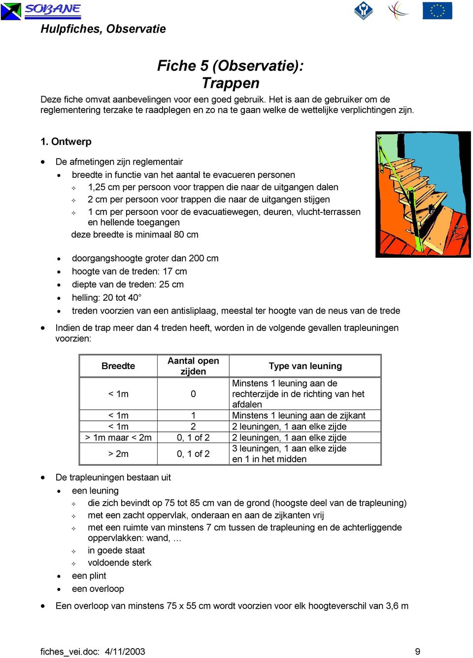 Ontwerp De afmetingen zijn reglementair breedte in functie van het aantal te evacueren personen 1,25 cm per persoon voor trappen die naar de uitgangen dalen 2 cm per persoon voor trappen die naar de