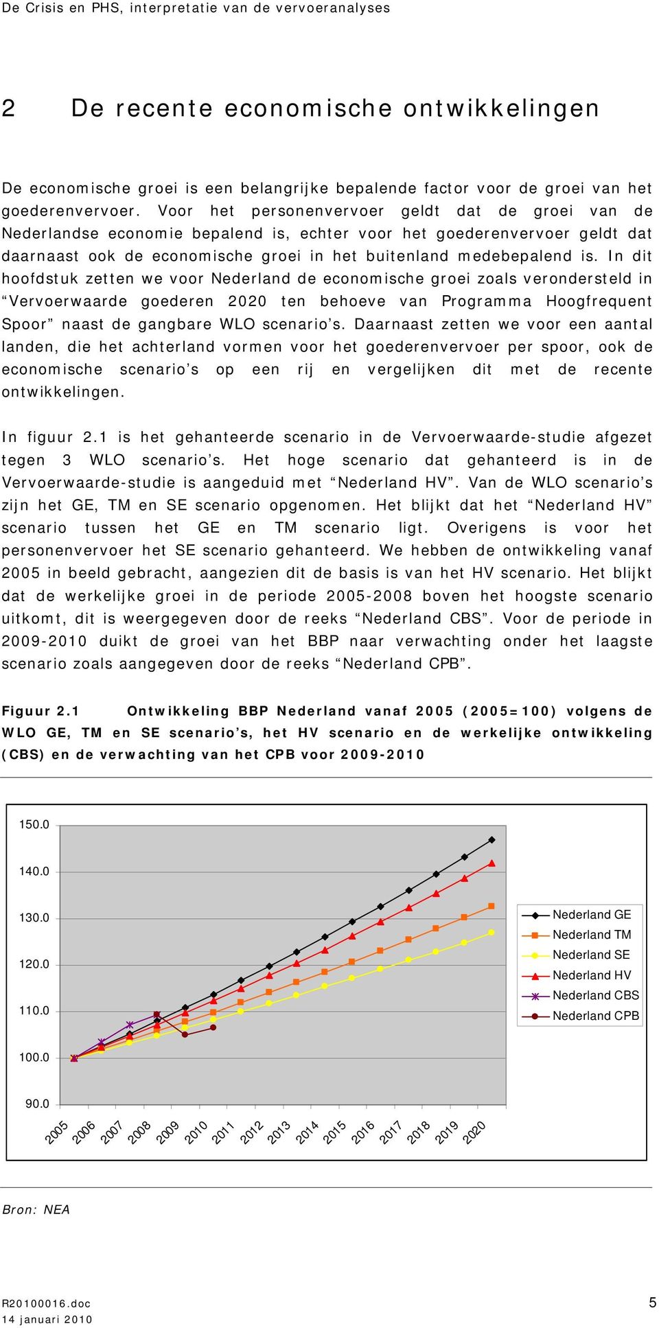 In dit hoofdstuk zetten we voor Nederland de economische groei zoals verondersteld in Vervoerwaarde goederen 2020 ten behoeve van Programma Hoogfrequent Spoor naast de gangbare WLO scenario s.