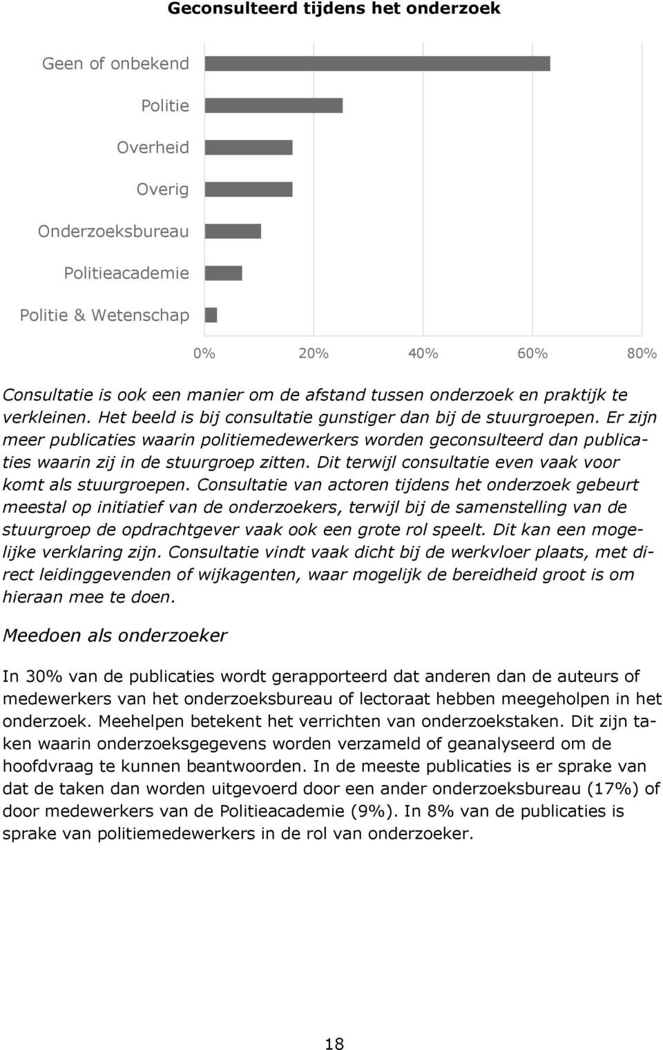 Er zijn meer publicaties waarin politiemedewerkers worden geconsulteerd dan publicaties waarin zij in de stuurgroep zitten. Dit terwijl consultatie even vaak voor komt als stuurgroepen.