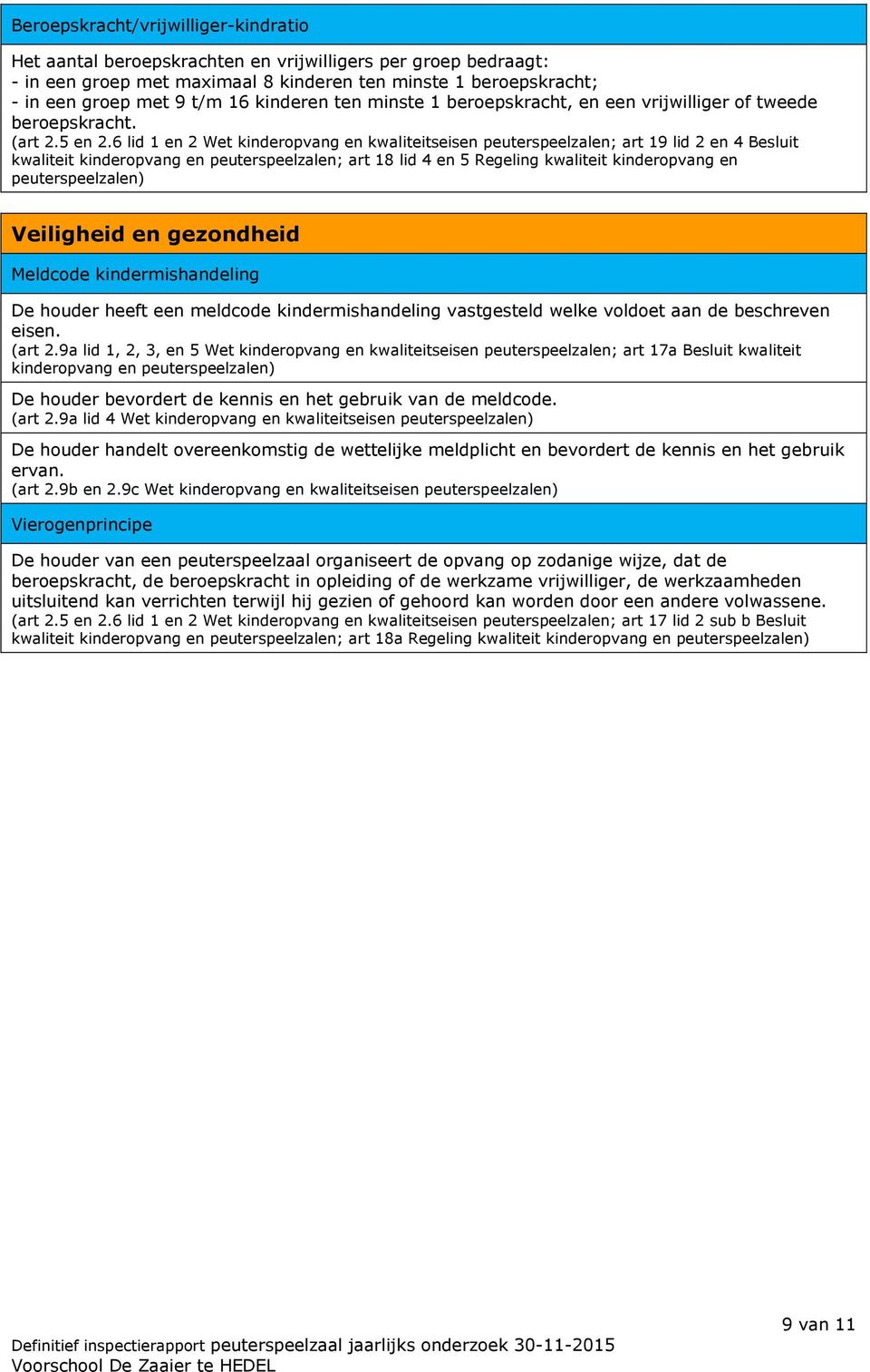 6 lid 1 en 2 Wet kinderopvang en kwaliteitseisen peuterspeelzalen; art 19 lid 2 en 4 Besluit kwaliteit kinderopvang en peuterspeelzalen; art 18 lid 4 en 5 Regeling kwaliteit kinderopvang en