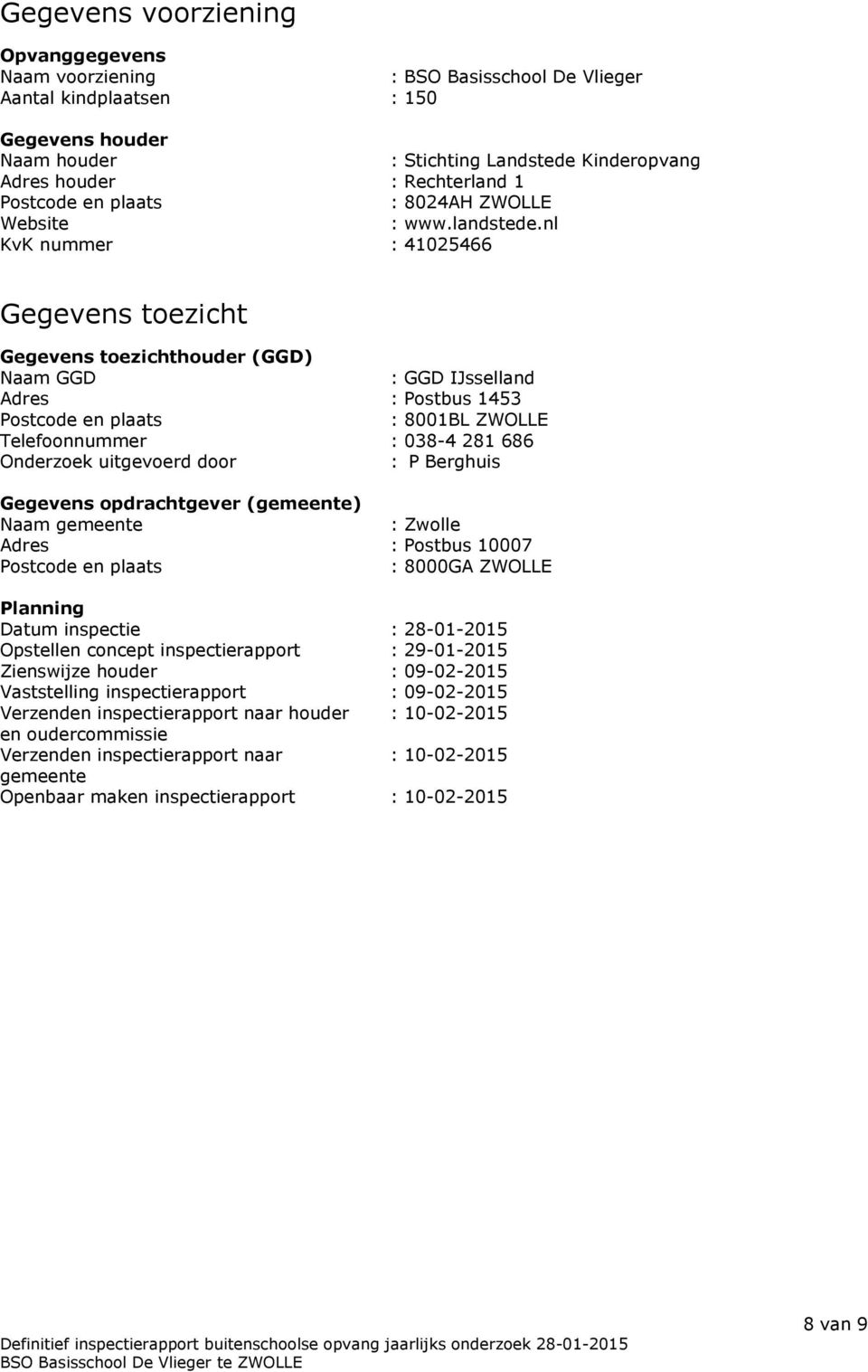 nl KvK nummer : 41025466 Gegevens toezicht Gegevens toezichthouder (GGD) Naam GGD : GGD IJsselland Adres : Postbus 1453 Postcode en plaats : 8001BL ZWOLLE Telefoonnummer : 038-4 281 686 Onderzoek