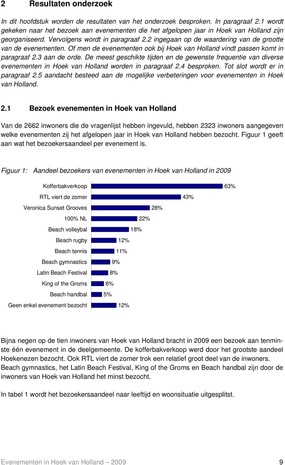 2 ingegaan op de waardering van de grootte van de evenementen. Of men de evenementen ook bij Hoek van Holland vindt passen komt in paragraaf 2.3 aan de orde.