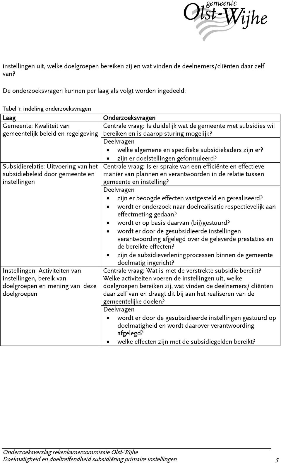 subsidiebeleid door gemeente en instellingen Instellingen: Activiteiten van instellingen, bereik van doelgroepen en mening van deze doelgroepen Onderzoeksvragen Centrale vraag: Is duidelijk wat de