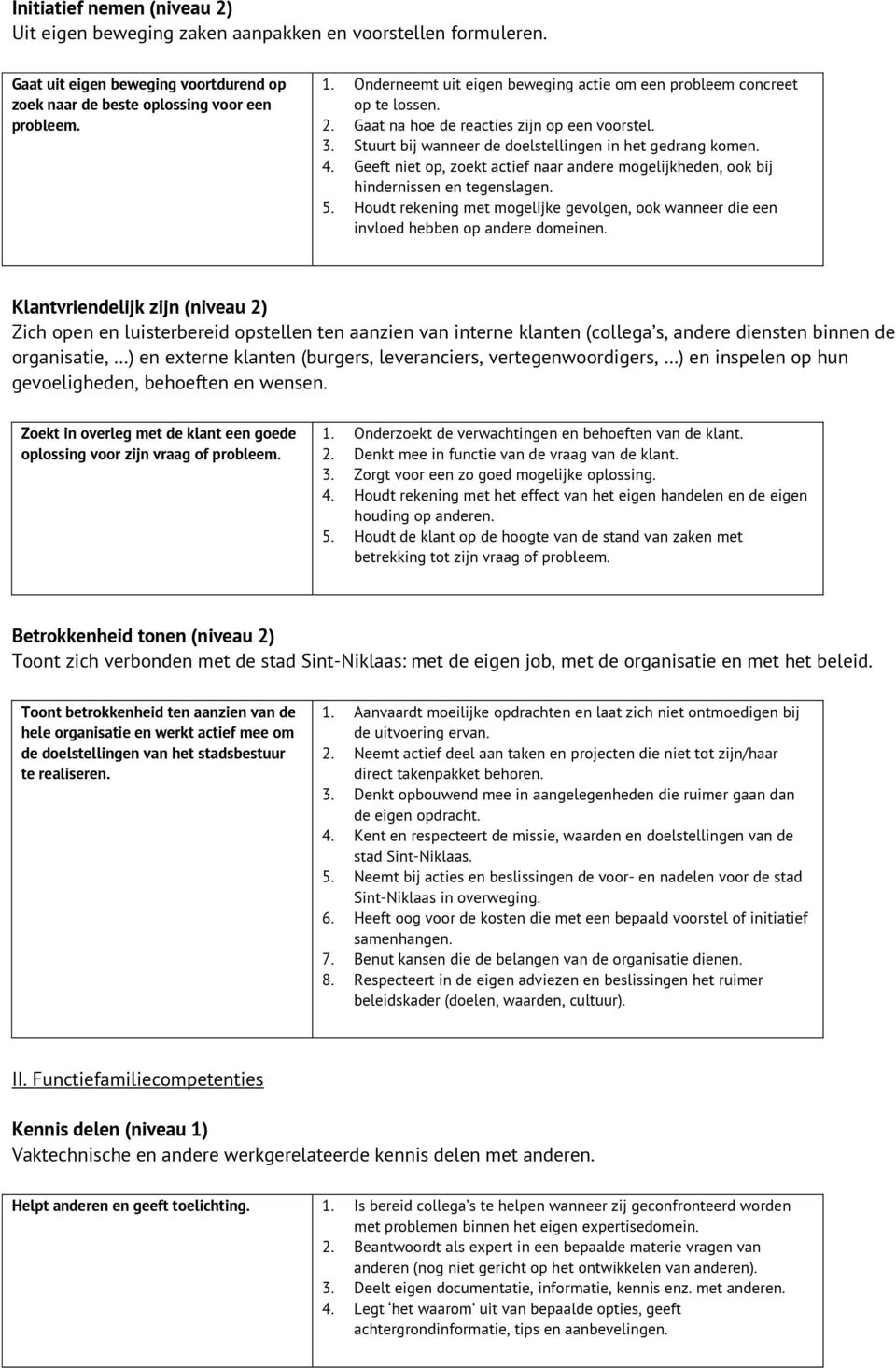 Geeft niet op, zoekt actief naar andere mogelijkheden, ook bij hindernissen en tegenslagen. 5. Houdt rekening met mogelijke gevolgen, ook wanneer die een invloed hebben op andere domeinen.