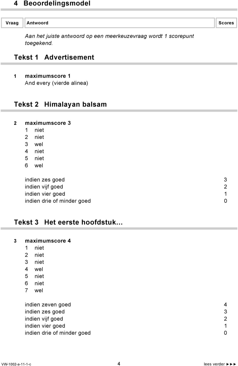 wel indien zes goed 3 indien vijf goed 2 indien vier goed 1 indien drie of minder goed 0 Tekst 3 Het eerste hoofdstuk 3 maximumscore 4 1 niet 2