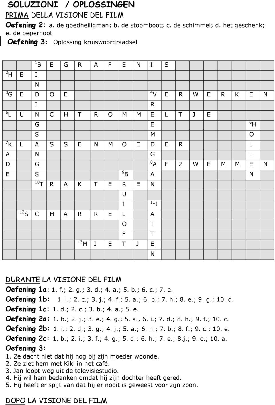 L D G 8 A F Z W E M M E N E S 9 B A N 10 T R A K T E R E N U 12 S C H A R R E L A O T F T 13 M I E T J E N I 11 J 6 H DURANTE LA VISIONE DEL FILM Oefening 1a: 1. f.; 2. g.; 3. d.; 4. a.; 5. b.; 6. c.