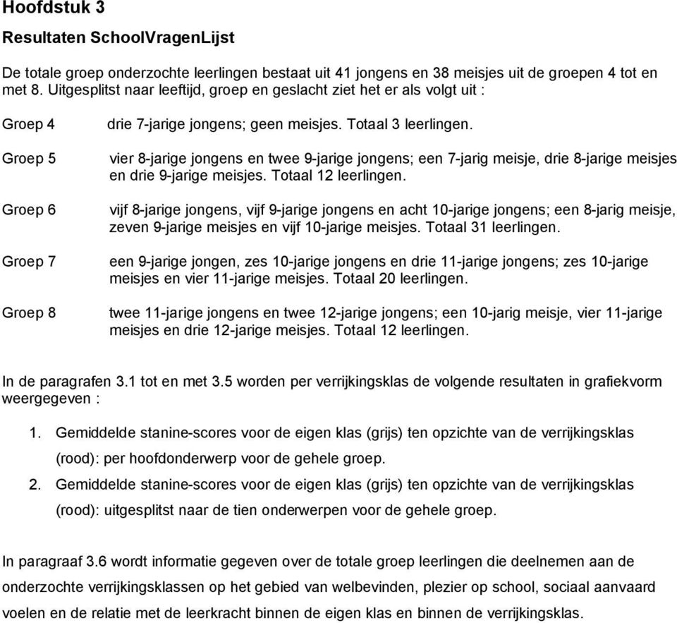 vier -jarige jongens en twee 9-jarige jongens; een 7-jarig meisje, drie -jarige meisjes en drie 9-jarige meisjes. Totaal 1 leerlingen.