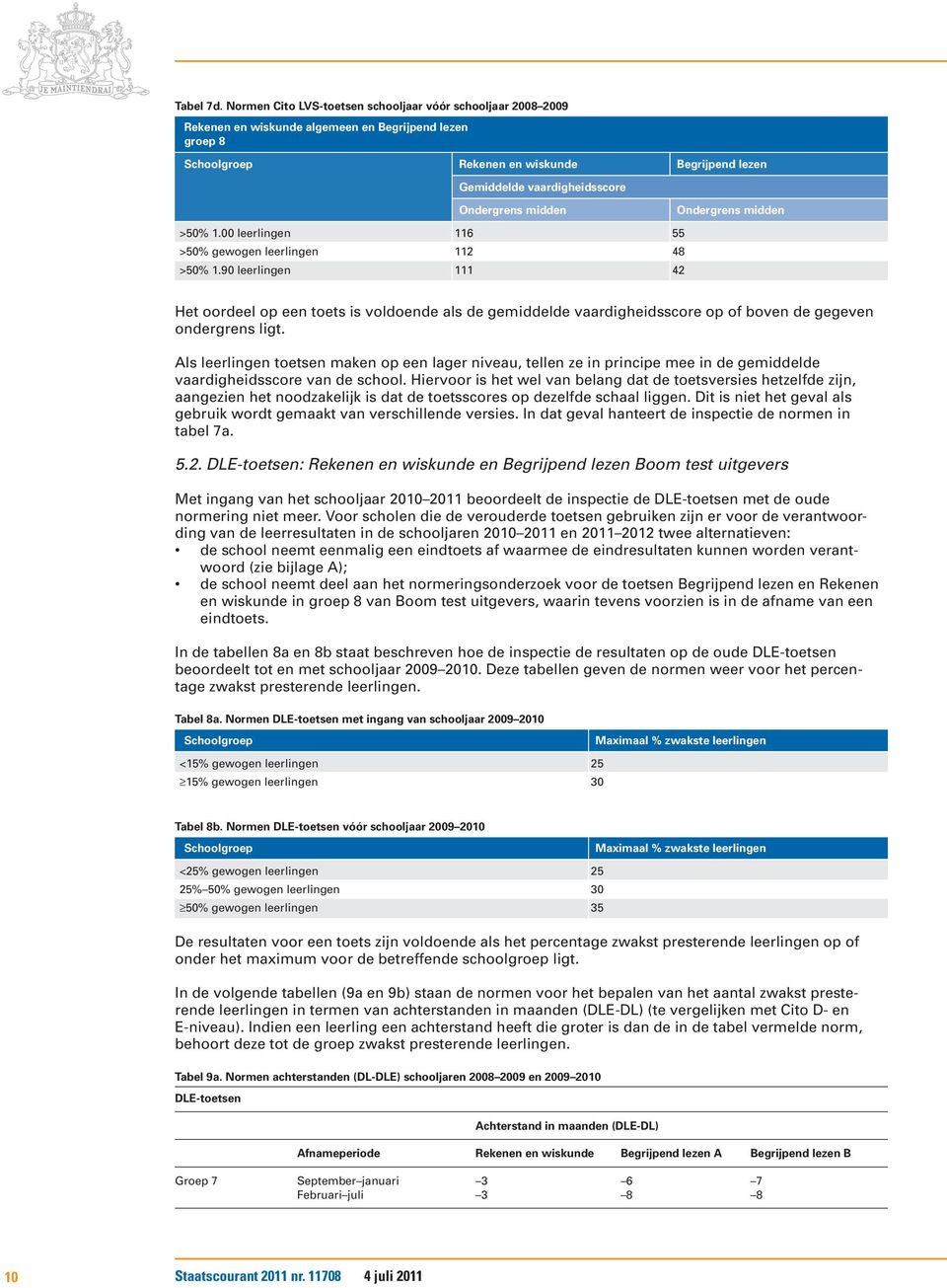 Ondergrens midden Ondergrens midden >50% 1.00 leerlingen 116 55 >50% gewogen leerlingen 112 48 >50% 1.