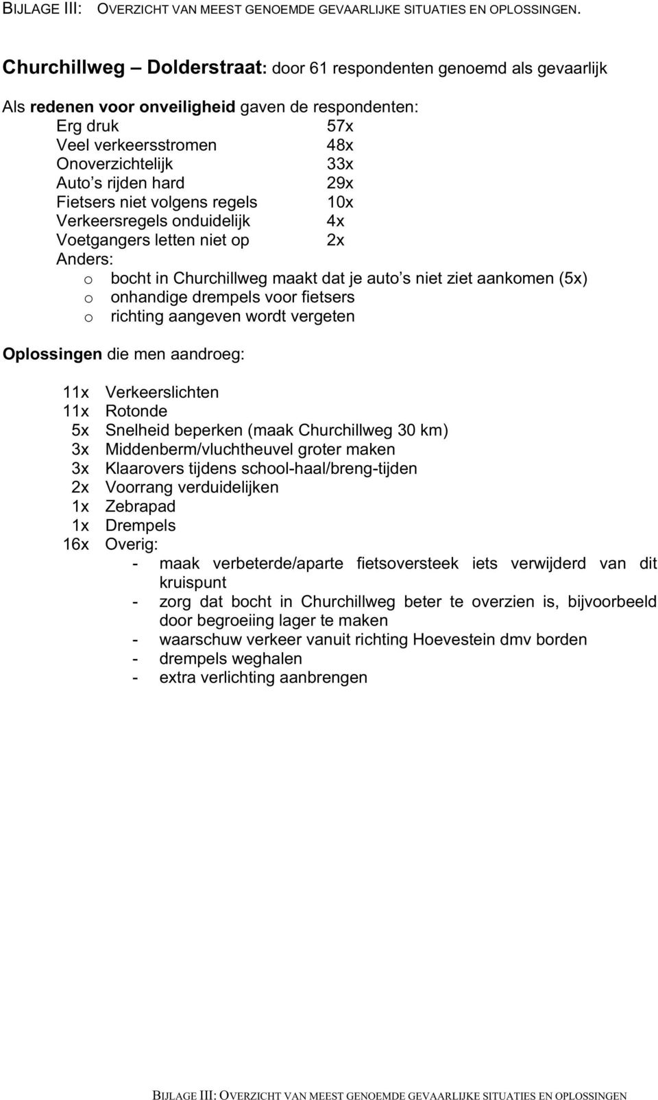 hard 29x Fietsers niet volgens regels 10x Verkeersregels onduidelijk 4x Voetgangers letten niet op Anders: o bocht in Churchillweg maakt dat je auto s niet ziet aankomen (5x) o onhandige drempels