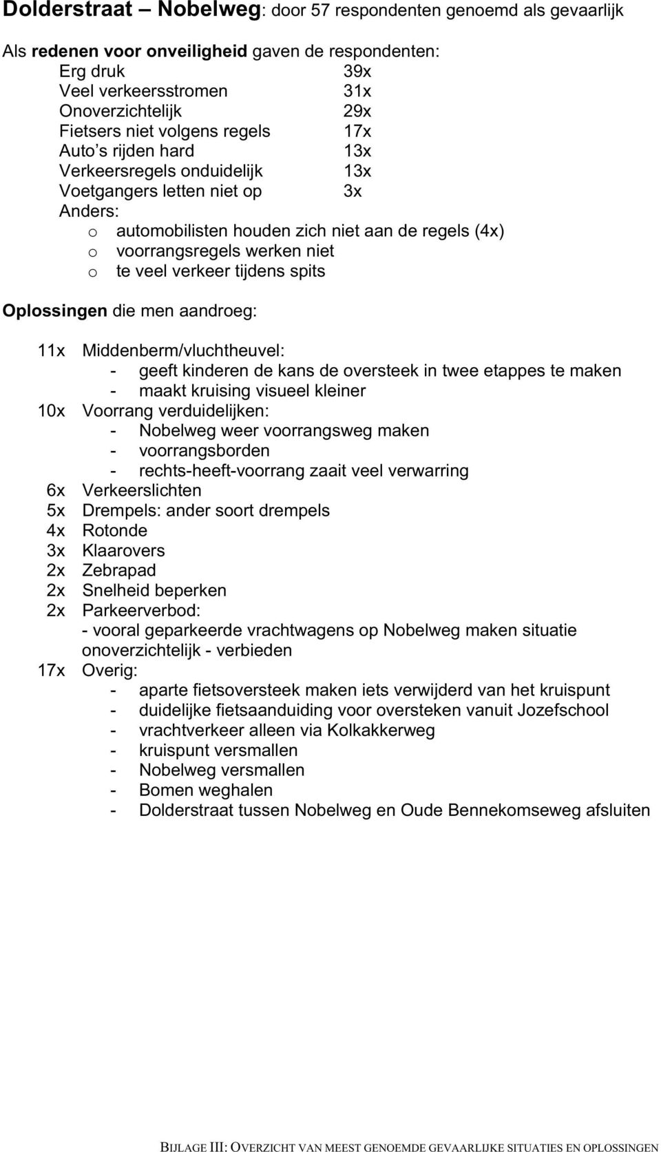 veel verkeer tijdens spits Oplossingen die men aandroeg: 11x 10x 6x 5x 4x 3x 17x Middenberm/vluchtheuvel: - geeft kinderen de kans de oversteek in twee etappes te maken - maakt kruising visueel