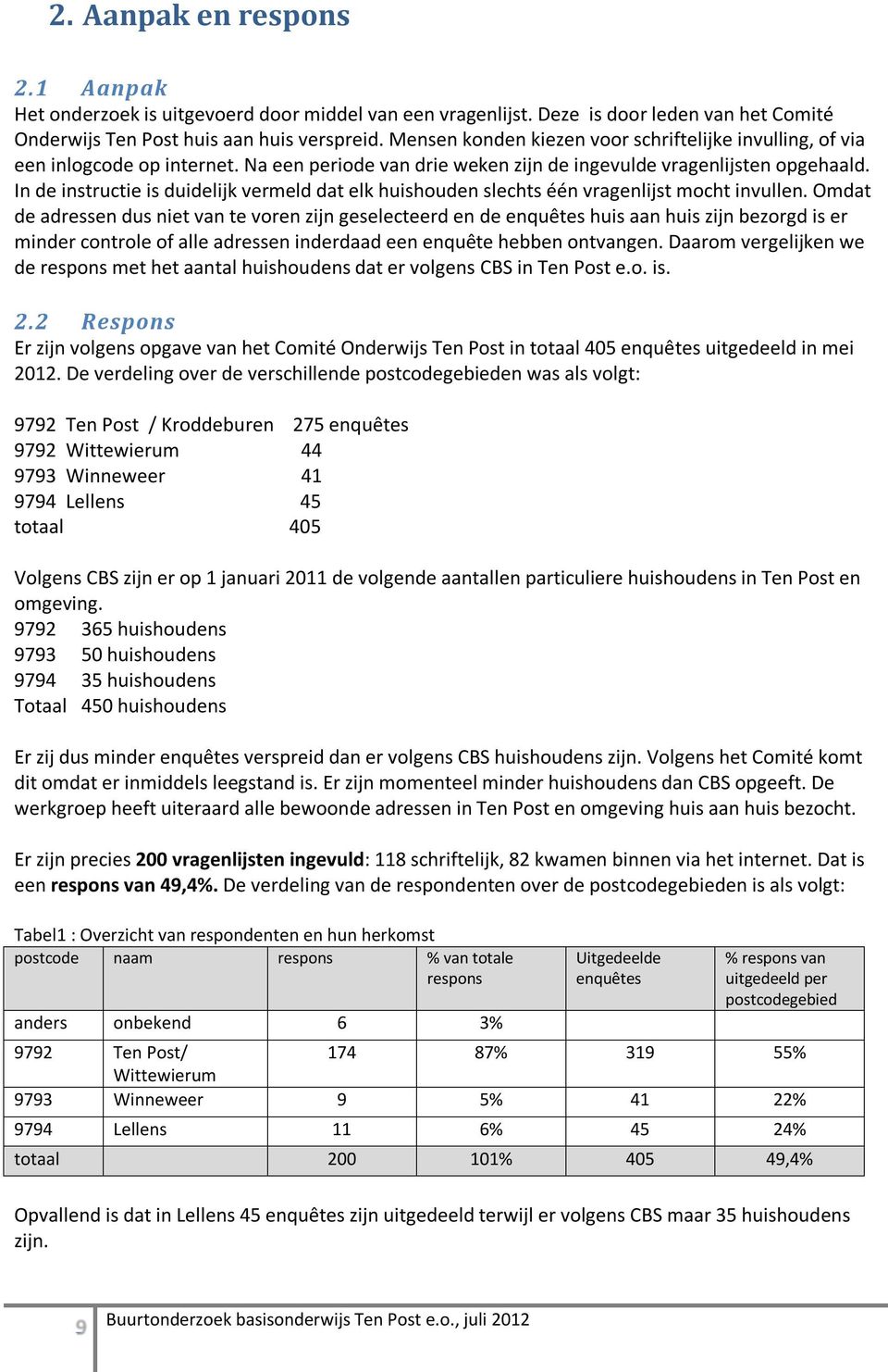 In de instructie is duidelijk vermeld dat elk huishouden slechts één vragenlijst mocht invullen.