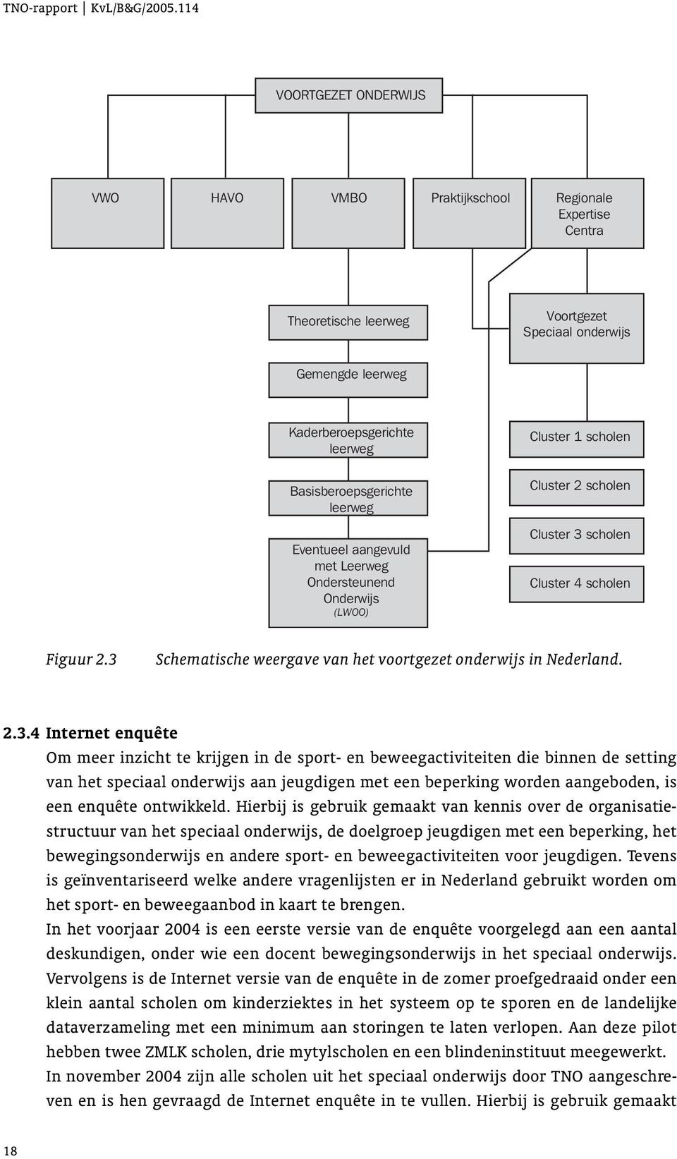 3 Schematische weergave van het voortgezet onderwijs in Nederland. 2.3.4 Internet enquête Om meer inzicht te krijgen in de sport- en beweegactiviteiten die binnen de setting van het speciaal