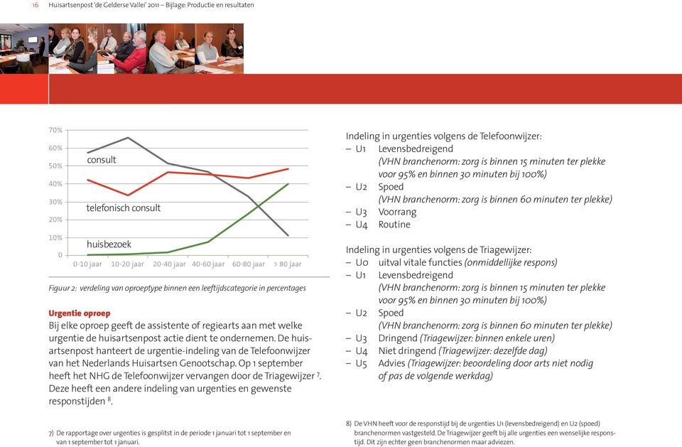 urgentie de huisartsenpost actie dient te ondernemen. De huisartsenpost hanteert de urgentie-indeling van de Telefoon wijzer van het Nederlands Huisartsen Genootschap.