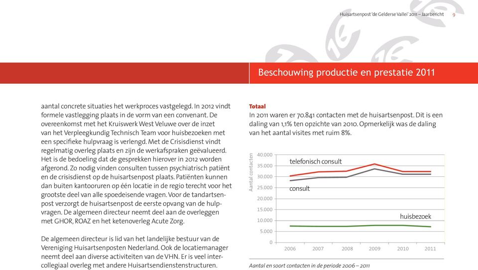 De overeenkomst met het Kruiswerk West Veluwe over de inzet van het Verpleegkundig Technisch Team voor huisbezoeken met een specifieke hulpvraag is verlengd.