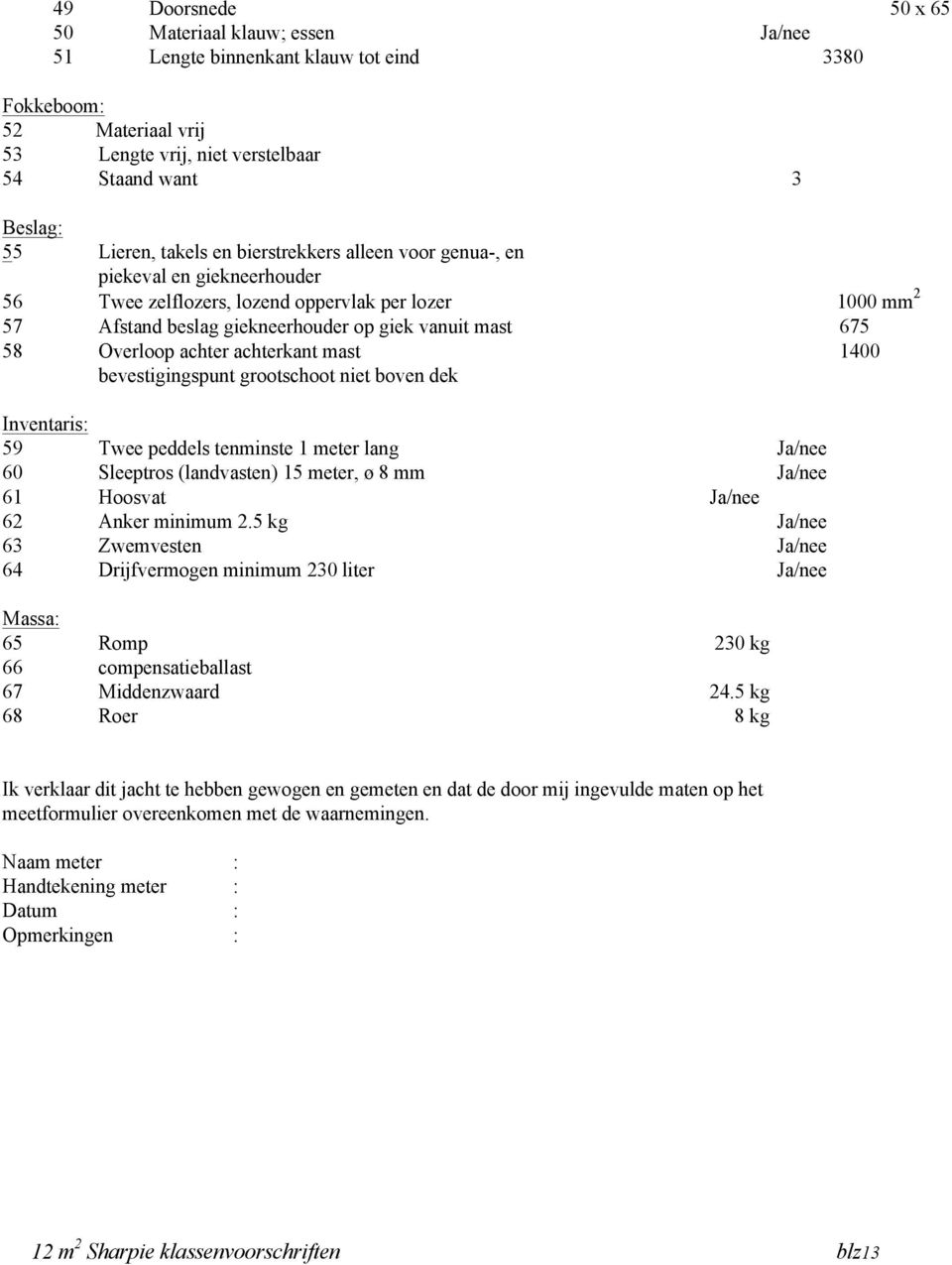 achterkant mast 1400 bevestigingspunt grootschoot niet boven dek Inventaris: 59 Twee peddels tenminste 1 meter lang Ja/nee 60 Sleeptros (landvasten) 15 meter, ø 8 mm Ja/nee 61 Hoosvat Ja/nee 62 Anker