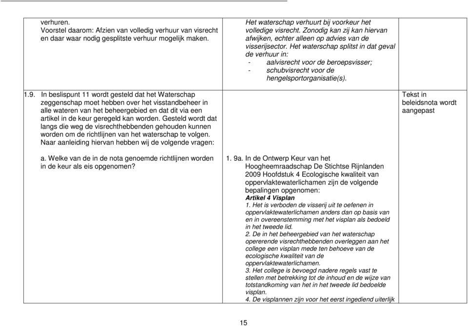 Het waterschap splitst in dat geval de verhuur in: - aalvisrecht voor de beroepsvisser; - schubvisrecht voor de hengelsportorganisatie(s). 1.9.