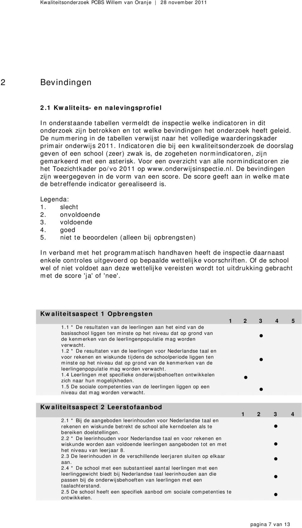 Indicatoren die bij een kwaliteitsonderzoek de doorslag geven of een school (zeer) zwak is, de zogeheten normindicatoren, zijn gemarkeerd met een asterisk.