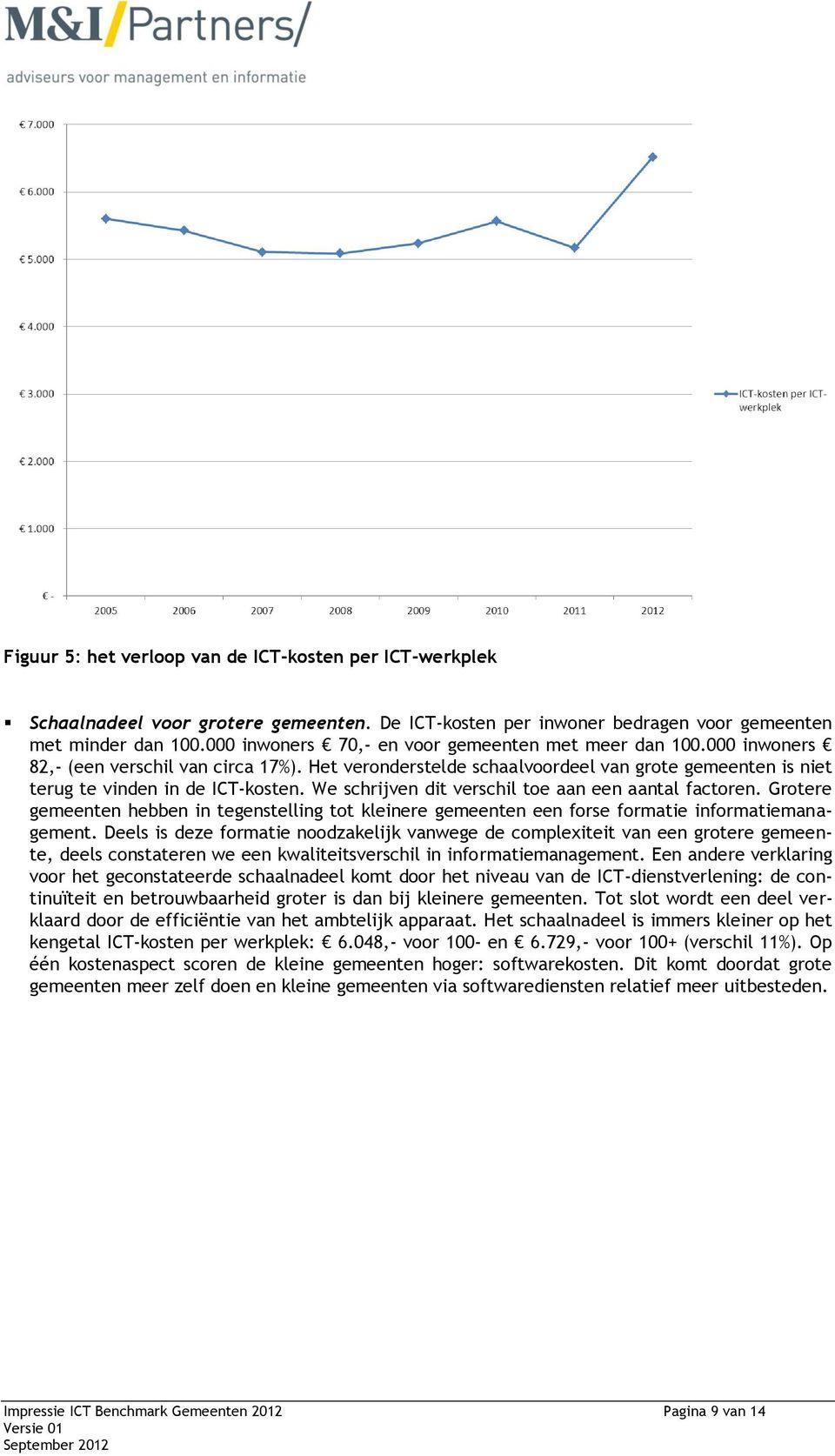 We schrijven dit verschil toe aan een aantal factoren. Grotere gemeenten hebben in tegenstelling tot kleinere gemeenten een forse formatie informatiemanagement.