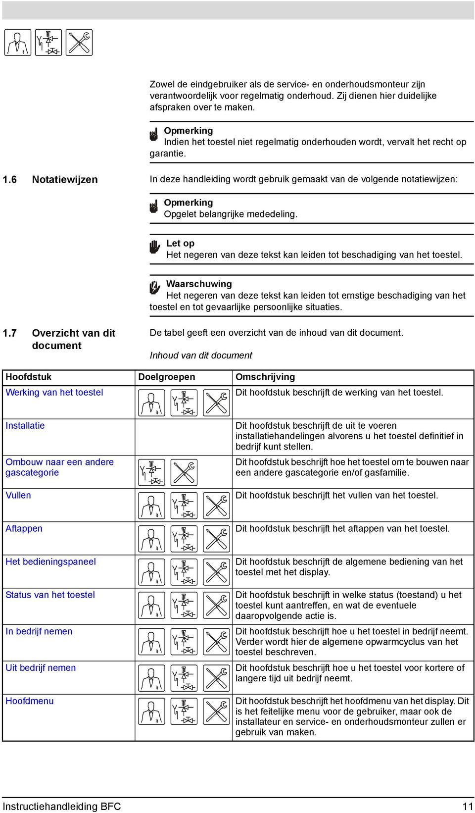 6 Notatiewijzen In deze handleiding wordt gebruik gemaakt van de volgende notatiewijzen: Opmerking Opgelet belangrijke mededeling.