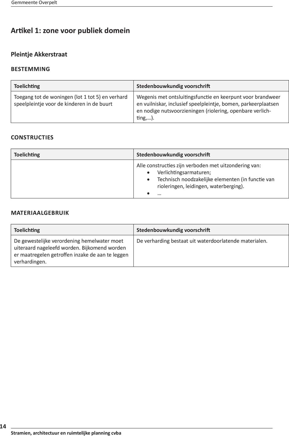 CONSTRUCTIES Alle constructies zijn verboden met uitzondering van: Verlichtingsarmaturen; Technisch noodzakelijke elementen (in functie van rioleringen, leidingen, waterberging).