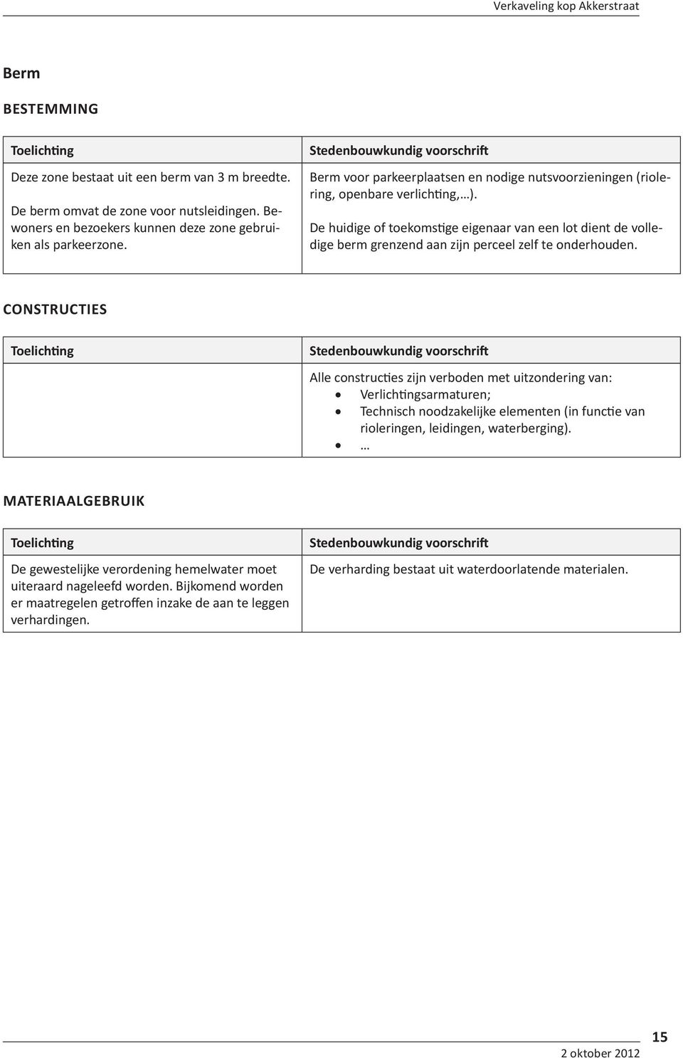 De huidige of toekomstige eigenaar van een lot dient de volledige berm grenzend aan zijn perceel zelf te onderhouden.