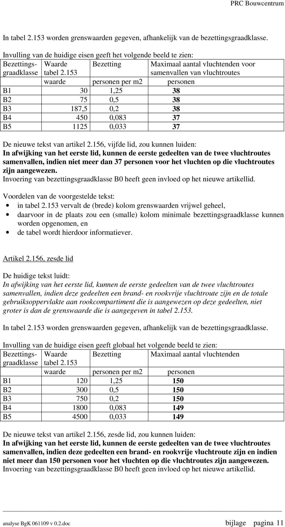 vluchtroutes zijn aangewezen. Voordelen van de voorgestelde tekst: in tabel 2.