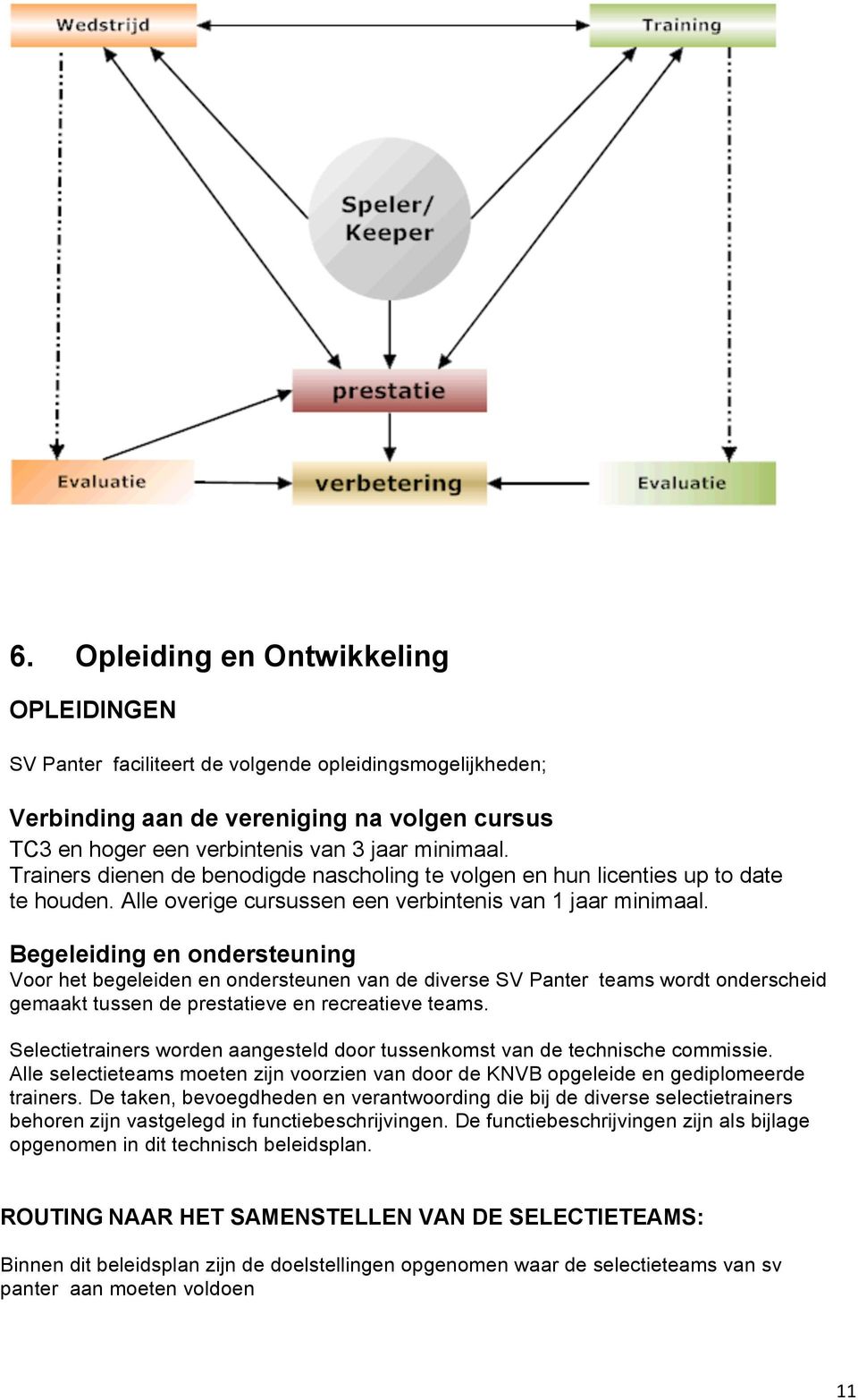 Begeleiding en ondersteuning Voor het begeleiden en ondersteunen van de diverse SV Panter teams wordt onderscheid gemaakt tussen de prestatieve en recreatieve teams.