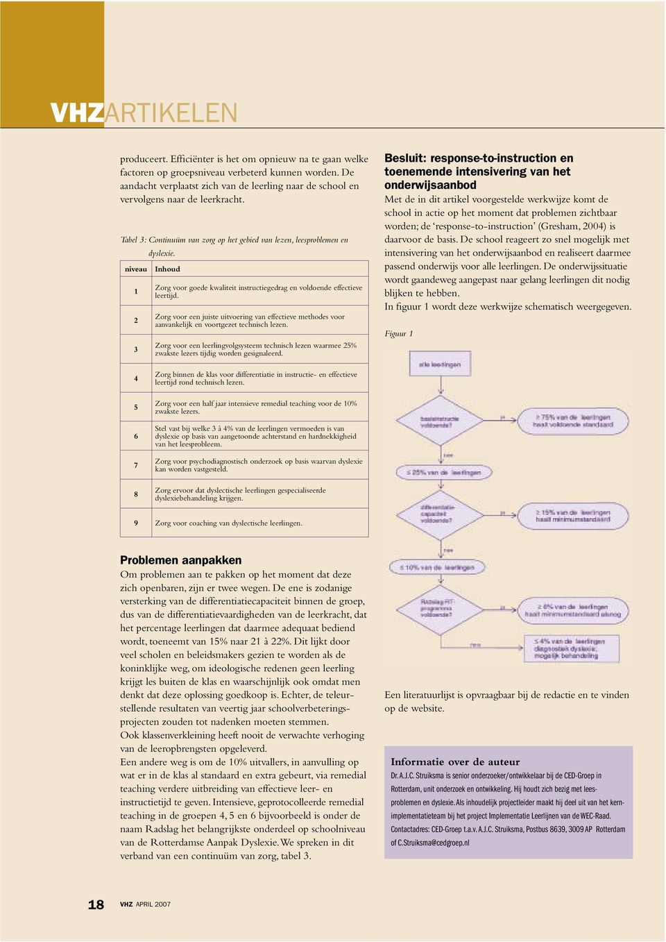 Inhoud Zorg voor goede kwaliteit instructiegedrag en voldoende effectieve leertijd. Zorg voor een juiste uitvoering van effectieve methodes voor aanvan kelijk en voortgezet technisch lezen.