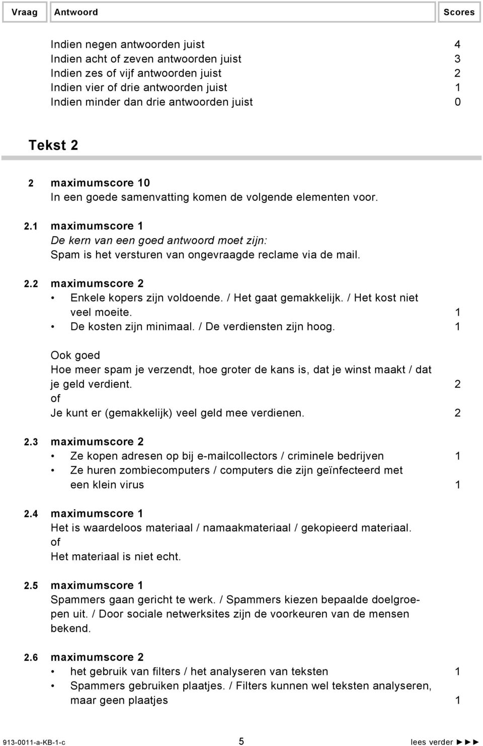 2.2 maximumscore 2 Enkele kopers zijn voldoende. / Het gaat gemakkelijk. / Het kost niet veel moeite. 1 De kosten zijn minimaal. / De verdiensten zijn hoog.