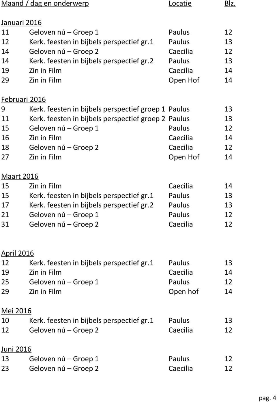 feesten in bijbels perspectief groep 2 Paulus 13 15 Geloven nú Groep 1 Paulus 12 16 Zin in Film Caecilia 14 18 Geloven nú Groep 2 Caecilia 12 27 Zin in Film Open Hof 14 Maart 2016 15 Zin in Film