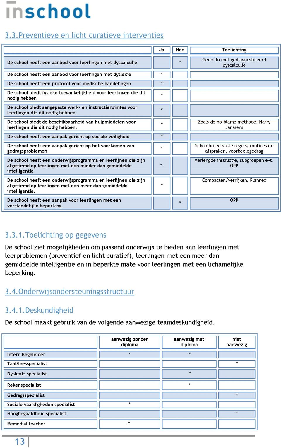 instructieruimtes voor leerlingen die dit nodig hebben. De school biedt de beschikbaarheid van hulpmiddelen voor leerlingen die dit nodig hebben.