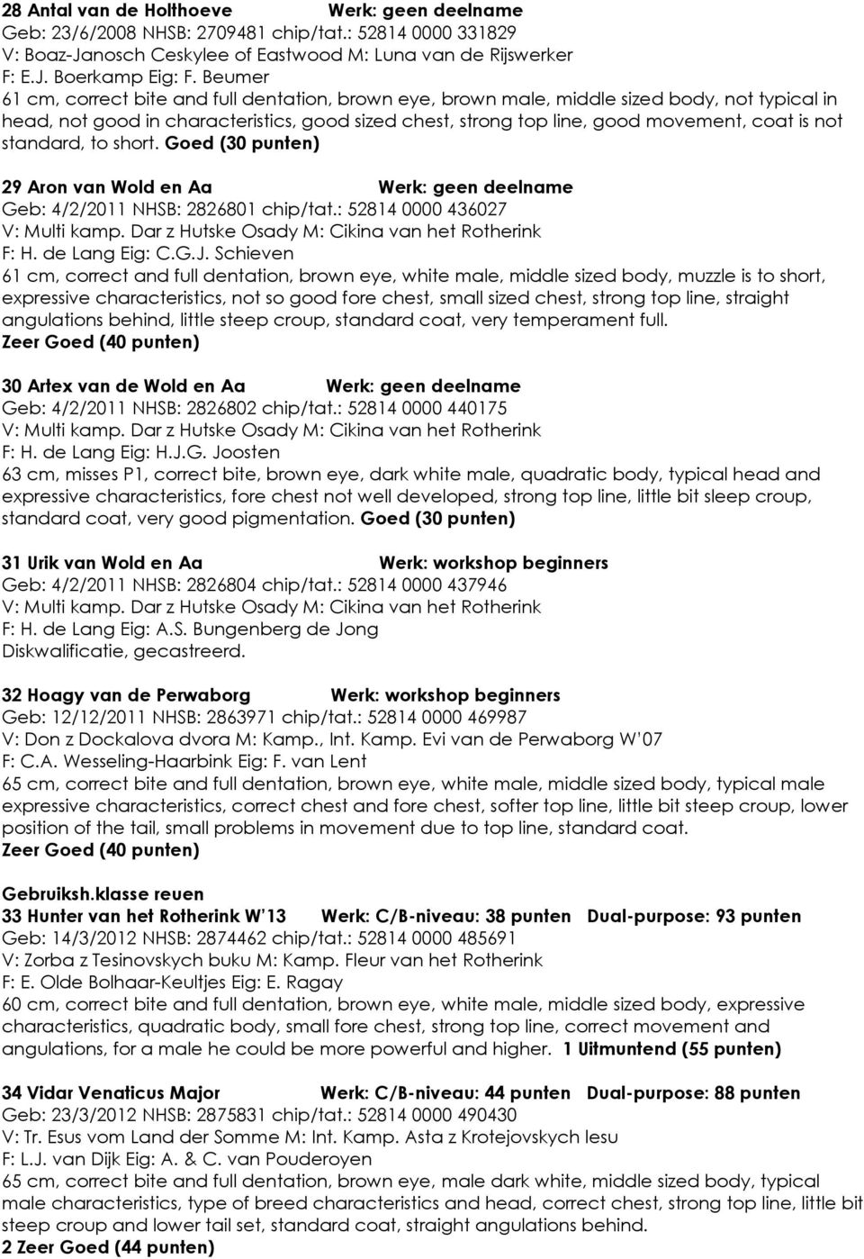 not standard, to short. Goed (30 punten) 29 Aron van Wold en Aa Werk: geen deelname Geb: 4/2/2011 NHSB: 2826801 chip/tat.: 52814 0000 436027 V: Multi kamp.