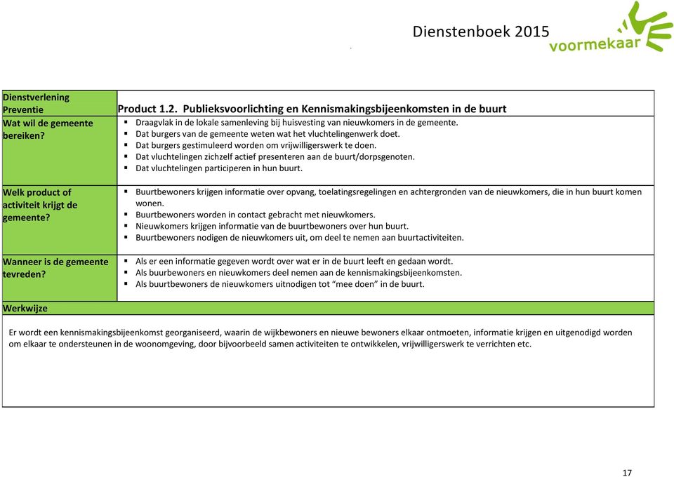 Dat burgers van de gemeente weten wat het vluchtelingenwerk doet. Dat burgers gestimuleerd worden om vrijwilligerswerk te doen. Dat vluchtelingen zichzelf actief presenteren aan de buurt/dorpsgenoten.