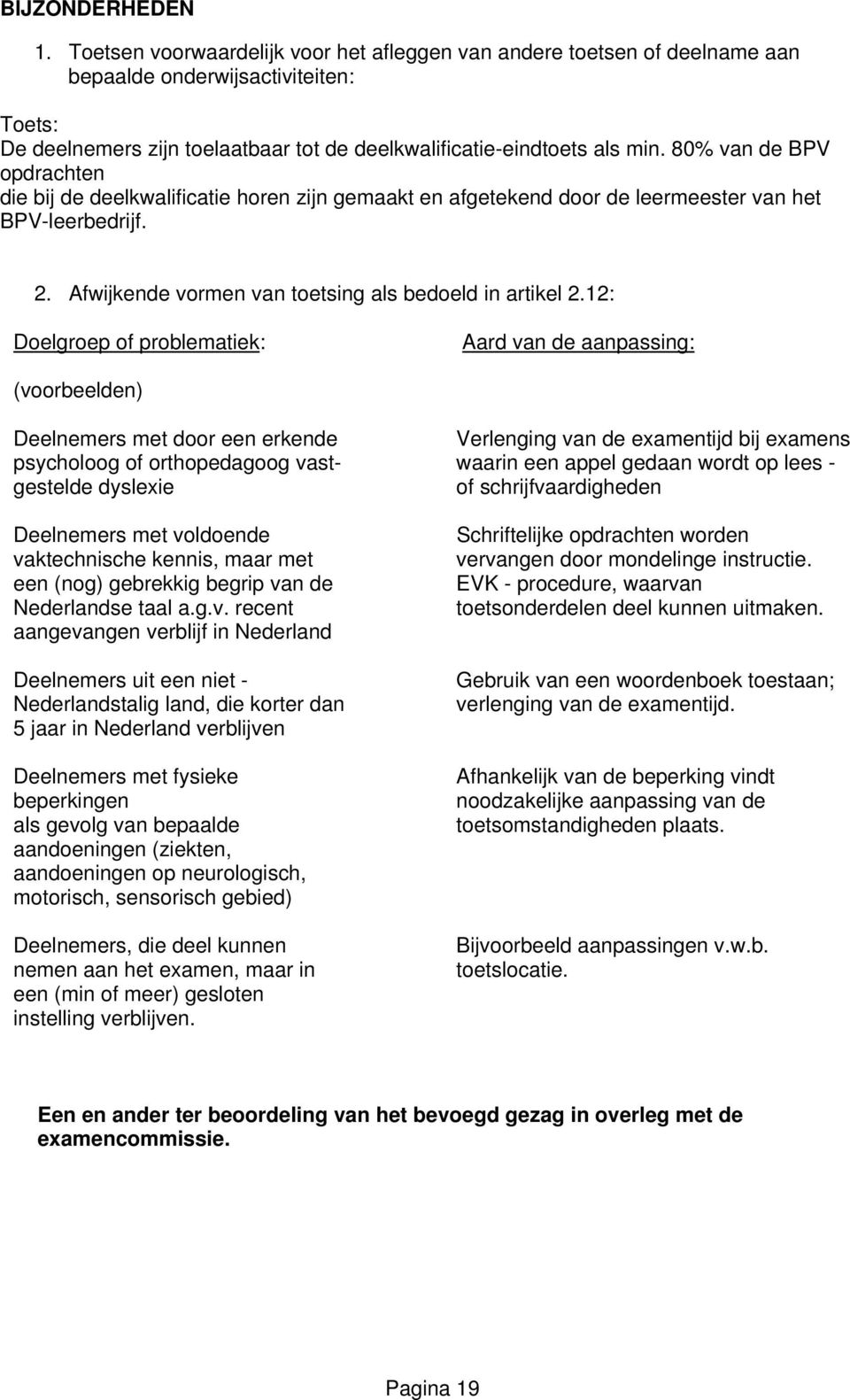 80% van de BPV opdrachten die bij de deelkwalificatie horen zijn gemaakt en afgetekend door de leermeester van het BPV-leerbedrijf. 2. Afwijkende vormen van toetsing als bedoeld in artikel 2.