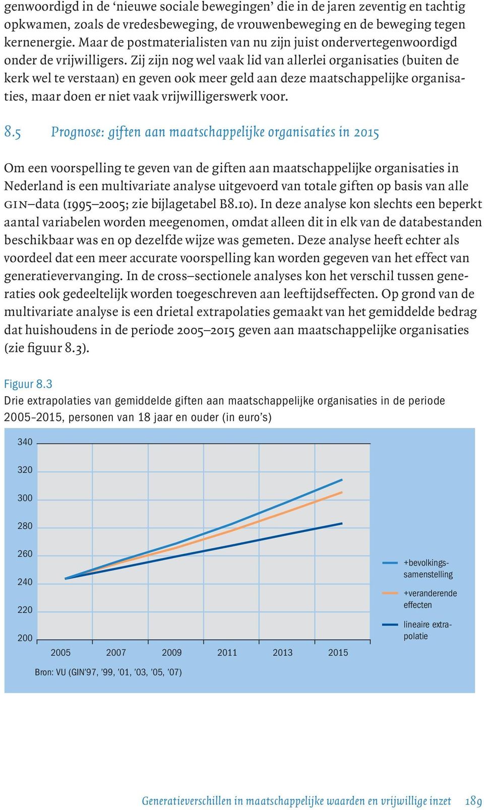 Zij zijn nog wel vaak lid van allerlei organisaties (buiten de kerk wel te verstaan) en geven ook meer geld aan deze maatschappelijke organisaties, maar doen er niet vaak vrijwilligerswerk voor. 8.