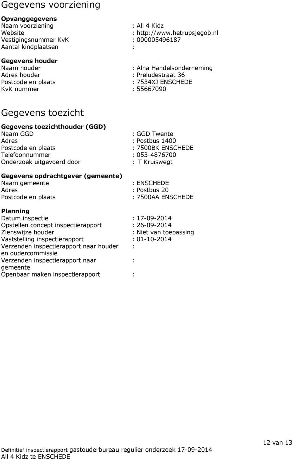 55667090 Gegevens toezicht Gegevens toezichthouder (GGD) Naam GGD : GGD Twente Adres : Postbus 1400 Postcode en plaats : 7500BK ENSCHEDE Telefoonnummer : 053-4876700 Onderzoek uitgevoerd door : T