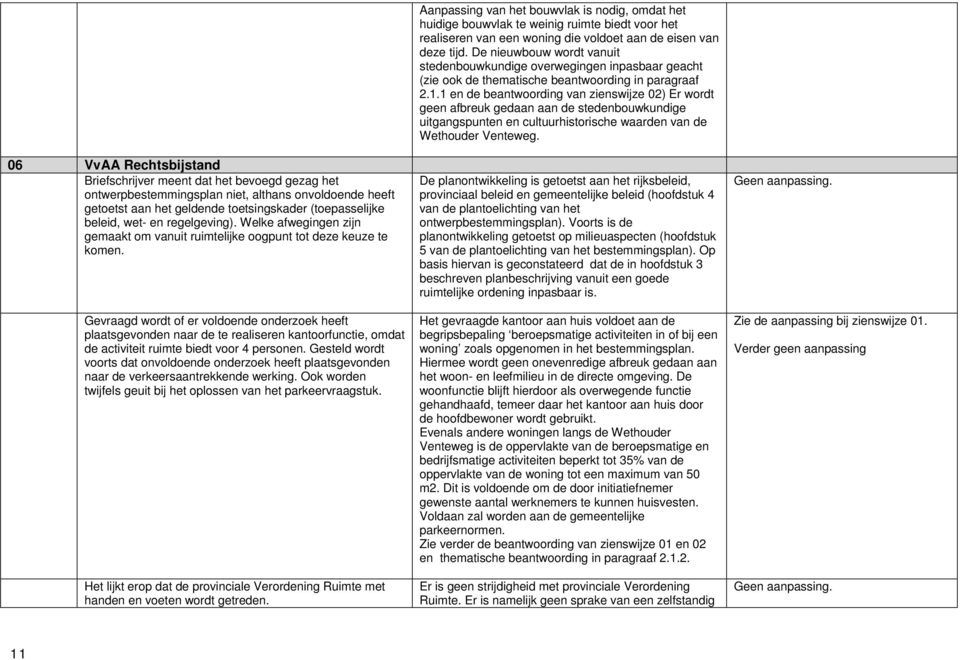 Gevraagd wordt of er voldoende onderzoek heeft plaatsgevonden naar de te realiseren kantoorfunctie, omdat de activiteit ruimte biedt voor 4 personen.