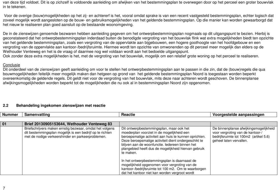 bouw- en gebruiksmogelijkheden van het geldende bestemmingsplan. Op die manier kan worden gewaarborgd dat het nieuw te realiseren plan goed aansluit op de bestaande woonomgeving.