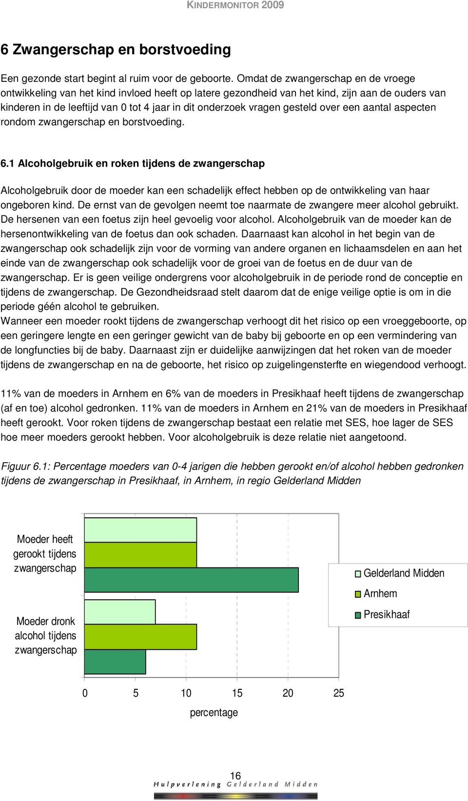 gesteld over een aantal aspecten rondom zwangerschap en borstvoeding. 6.