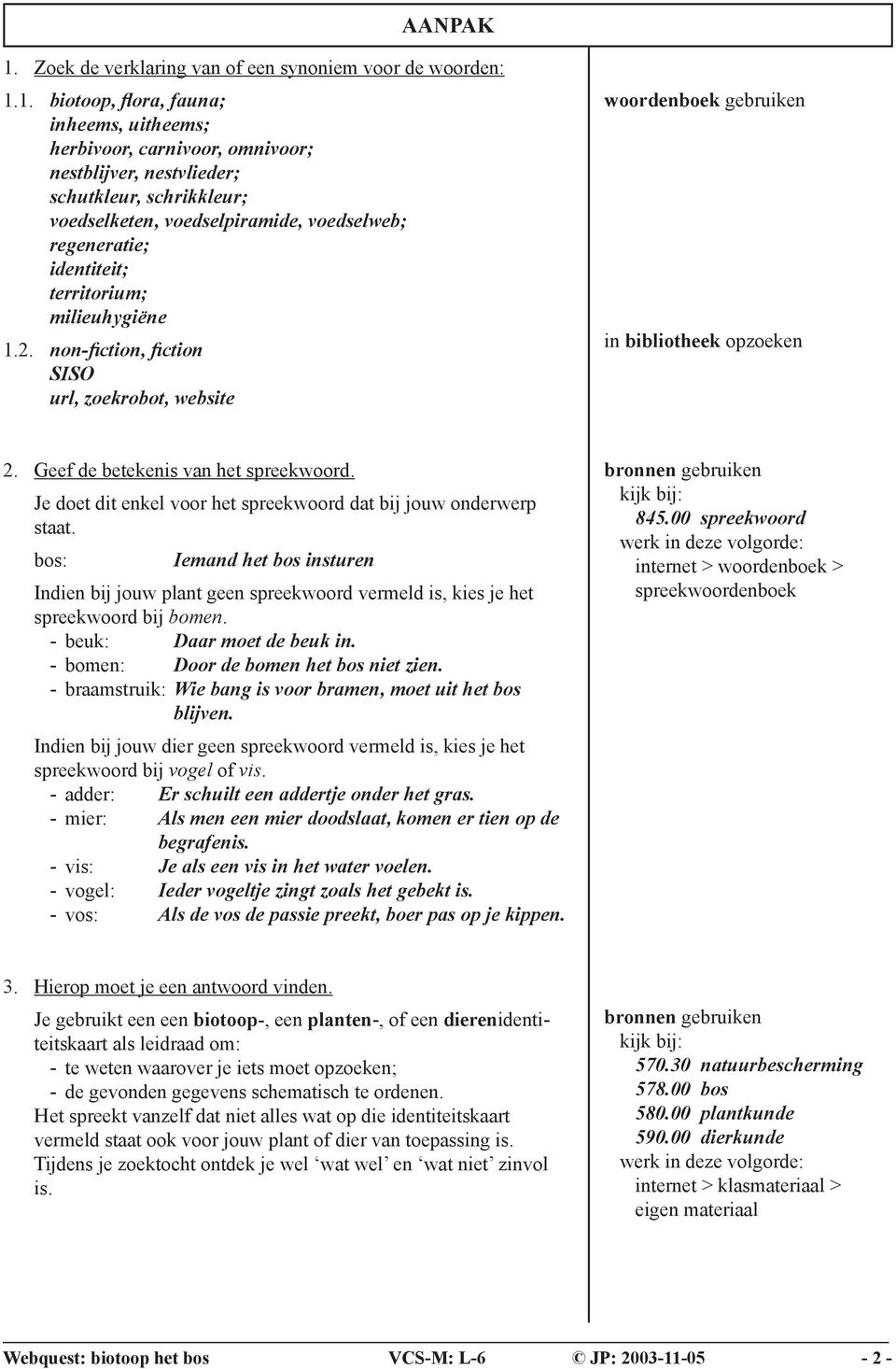 1. biotoop, flora, fauna; inheems, uitheems; herbivoor, carnivoor, omnivoor; nestblijver, nestvlieder; schutkleur, schrikkleur; voedselketen, voedselpiramide, voedselweb; regeneratie; identiteit;