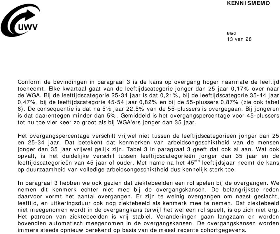 De consequentie is dat na 5½ jaar 22,5% van de 55-plussers is overgegaan. Bij jongeren is dat daarentegen minder dan 5%.