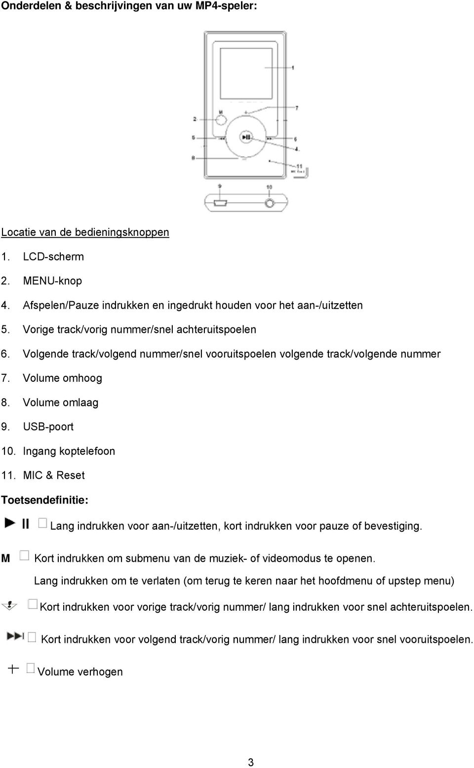 Ingang koptelefoon 11. MIC & Reset Toetsendefinitie: Lang indrukken voor aan-/uitzetten, kort indrukken voor pauze of bevestiging. M Kort indrukken om submenu van de muziek- of videomodus te openen.