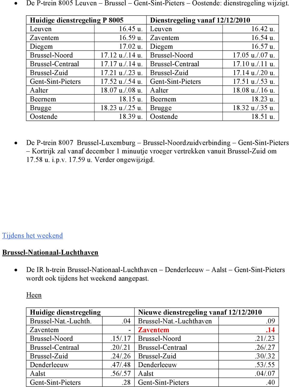 Brussel-Zuid 17.14 u./.20 u. Gent-Sint-Pieters 17.52 u./.54 u. Gent-Sint-Pieters 17.51 u./.53 u. Aalter 18.07 u./.08 u. Aalter 18.08 u./.16 u. Beernem 18.15 u. Beernem 18.23 u. Brugge 18.23 u./.25 u.