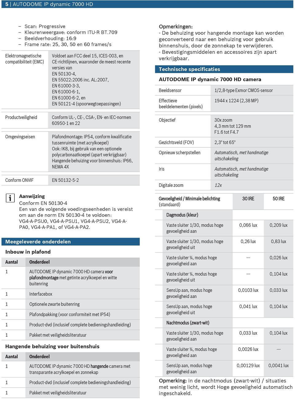 en CE-richtlijnen, waaronder de meest recente versies van EN 50130-4, EN 55022:2006 inc.