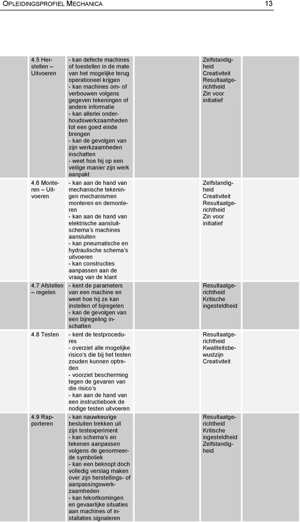 instructieboek de nodige testen uitvoeren 4.