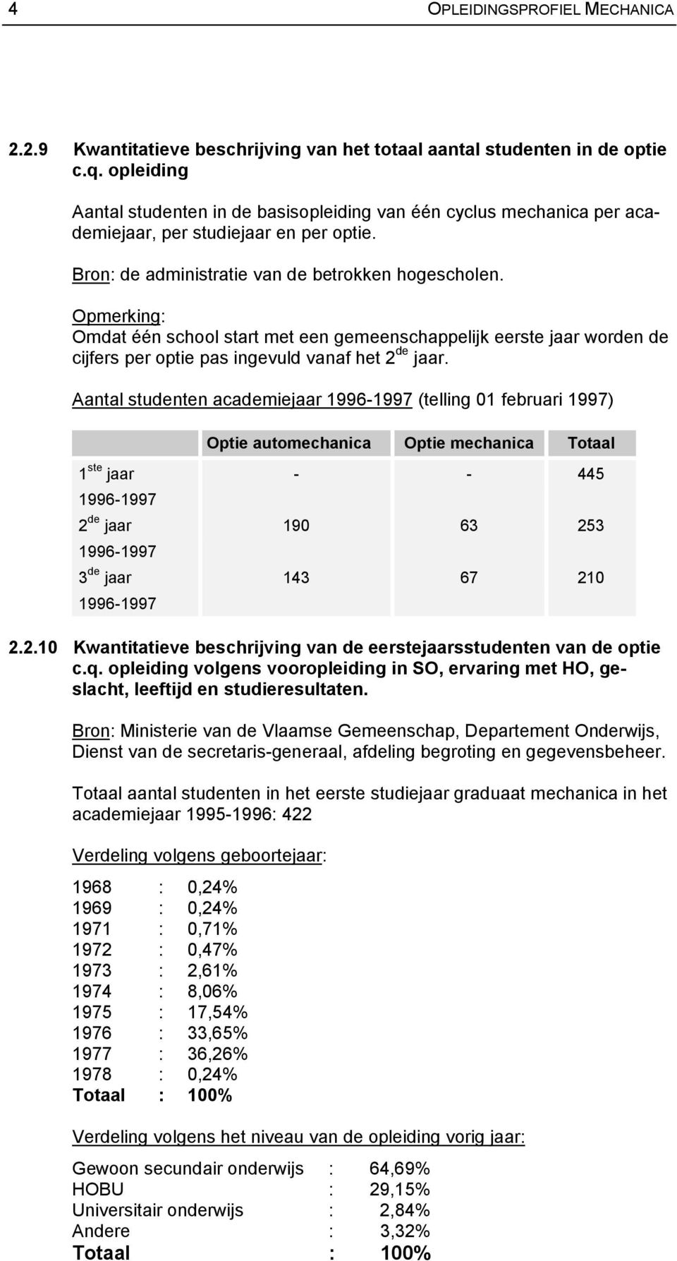 Opmerking: Omdat één school start met een gemeenschappelijk eerste jaar worden de cijfers per optie pas ingevuld vanaf het 2 de jaar.