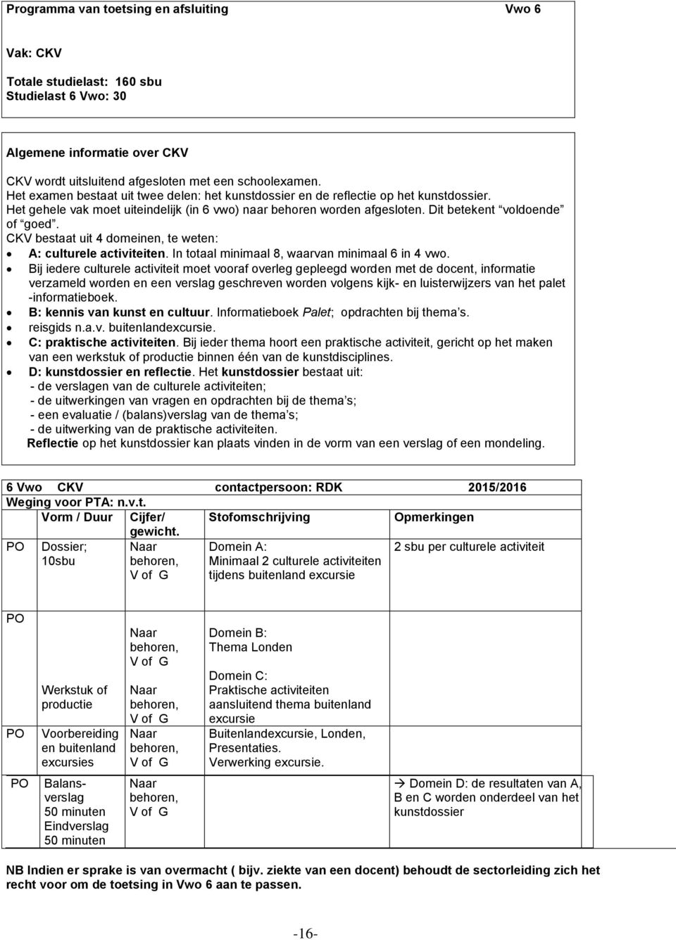 CKV bestaat uit 4 domeinen, te weten: A: culturele activiteiten. In totaal minimaal 8, waarvan minimaal 6 in 4 vwo.