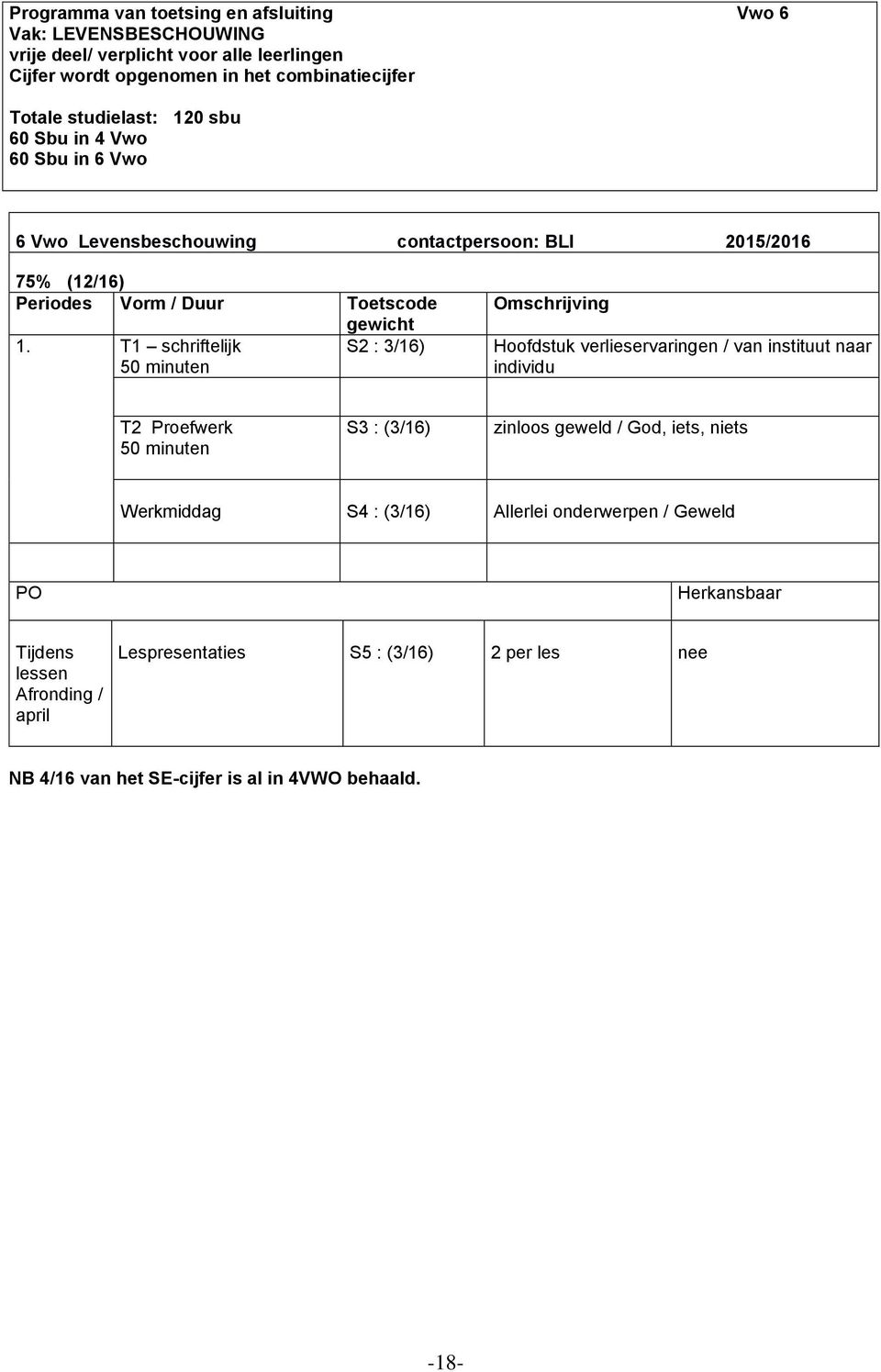 T1 schriftelijk S2 : 3/16) Omschrijving Hoofdstuk verlieservaringen / van instituut naar individu T2 Proefwerk S3 : (3/16) zinloos geweld / God, iets, niets Werkmiddag